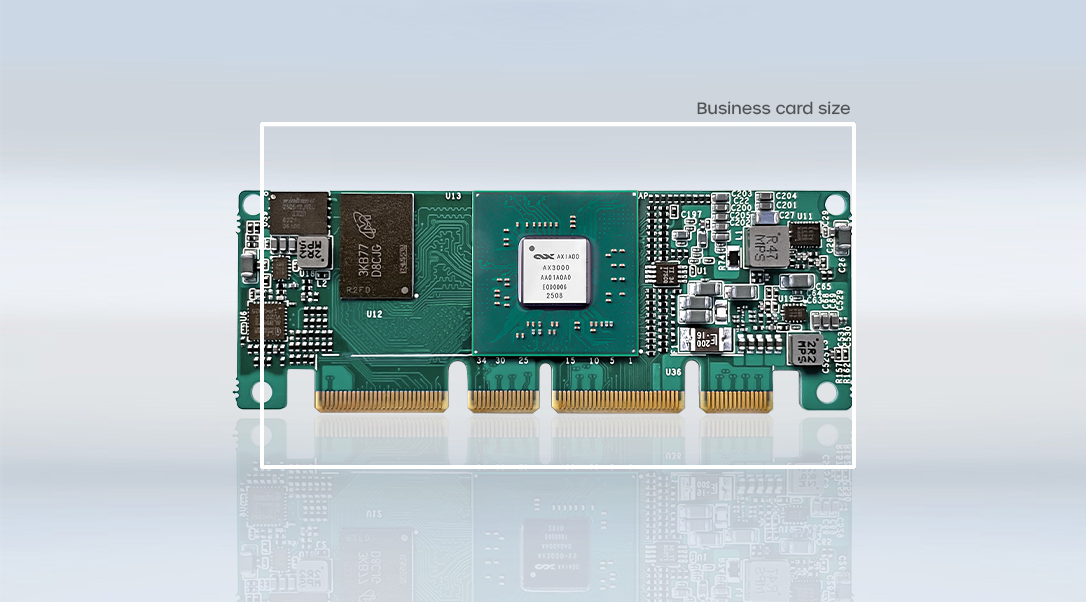 Axiado AI-Driven Secure Management Card